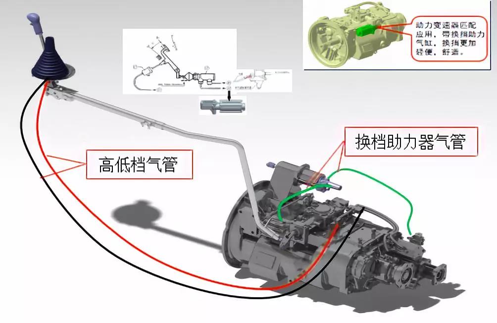 陜西自卸車